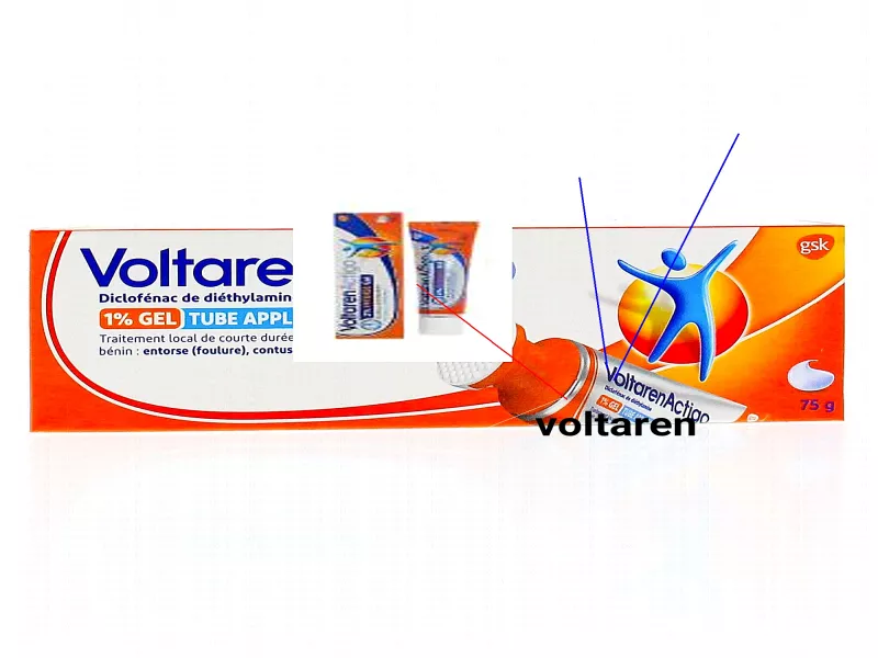 Voltaren